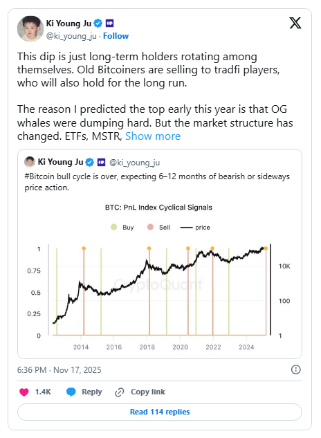Bitcoin Faces Sharp Losses Because Long Term Holders Rotate Coins Amid Market Turbulence in Global Cryptocurrency Markets