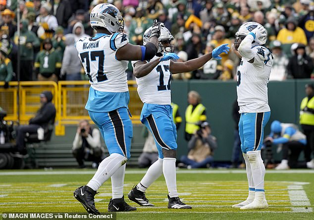 Rico Dowdle Sparks Controversy With End Zone Dance That Draws Penalty During Carolina Panthers Win Over Green Bay Packers at Lambeau Field