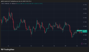 World Liberty Financial